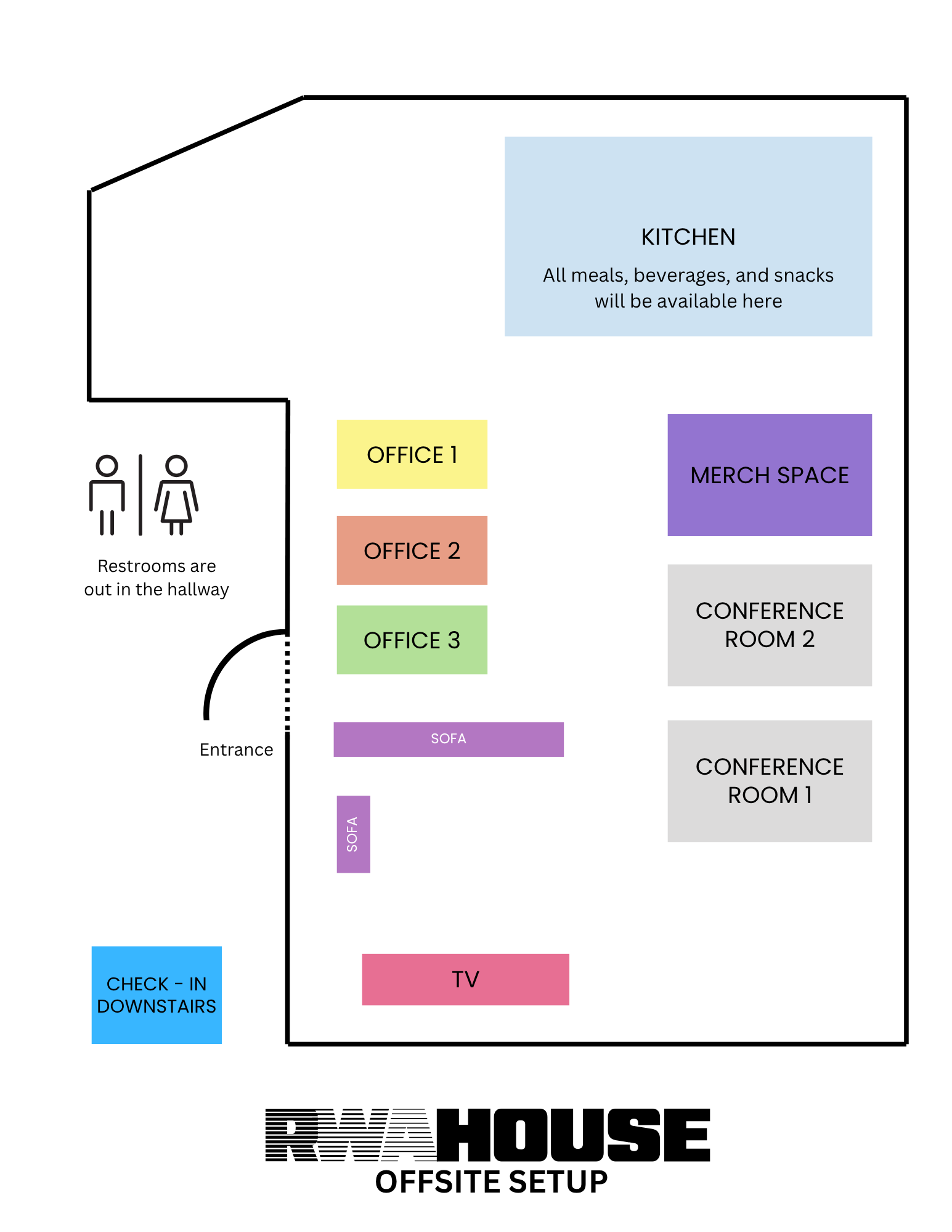 RWA House offsite setup floor plan